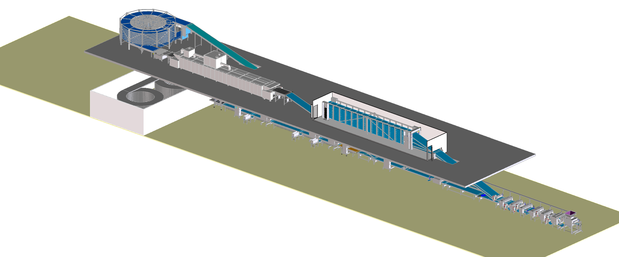 披薩生產(chǎn)線